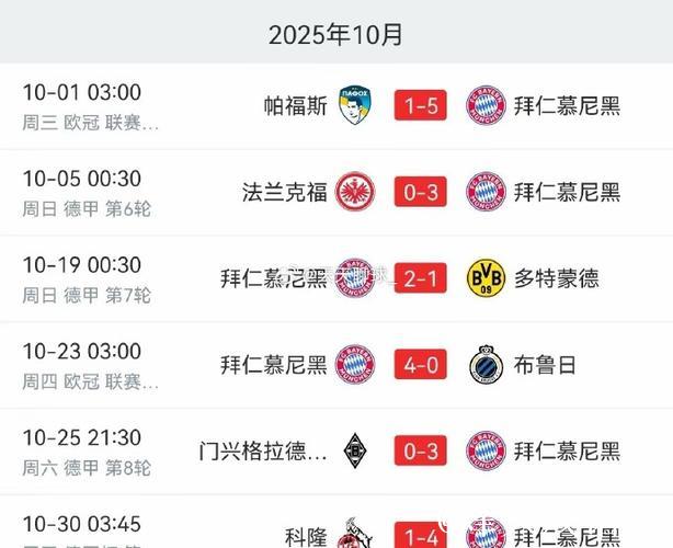 拜仁连胜纪录被打破