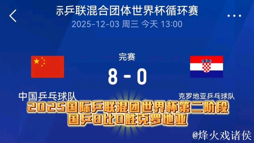 乒联混团世界杯：中国队8-0完胜韩国，强势五连胜