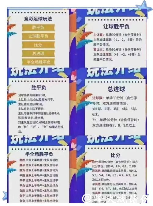 世界杯竞彩:冷门赛事如何下注 世界杯竞彩:冷门赛事如何下注