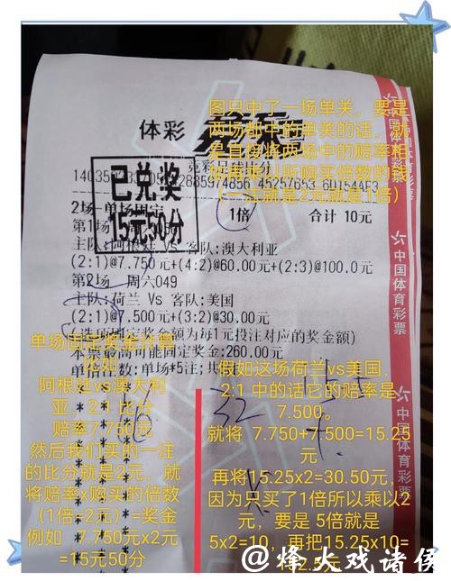 世界杯竞彩:冷门赛事如何下注 世界杯竞彩:冷门赛事如何下注